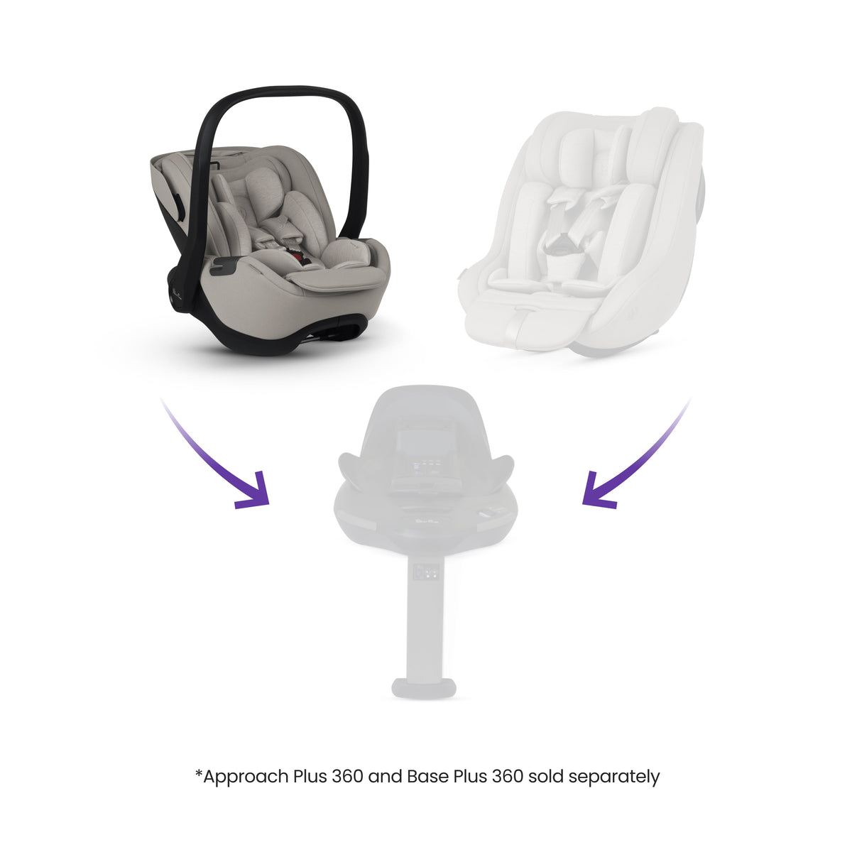 Glide Plus 360 ungbarnabílstóll – Náttúrulegur taupe – Silver Cross Iceland
